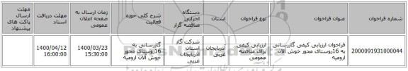 فراخوان ارزیابی کیفی گازرسانی به 16روستای محور خوش آلان ارومیه