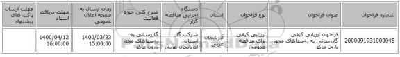 فراخوان ارزیابی کیفی گازرسانی به روستاهای محور بارون ماکو