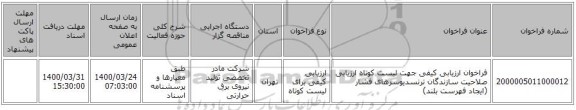 فراخوان ارزیابی کیفی جهت لیست کوتاه ارزیابی صلاحیت سازندگان ترنسدیوسرهای فشار (ایجاد فهرست بلند)