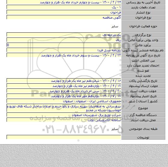 نیرورسانی به متقاضیان ،بهینه سازی و رفع حریم  و اصلاح ساختار شبکه های توزیع و اتوماسیون شبکه در محدو
