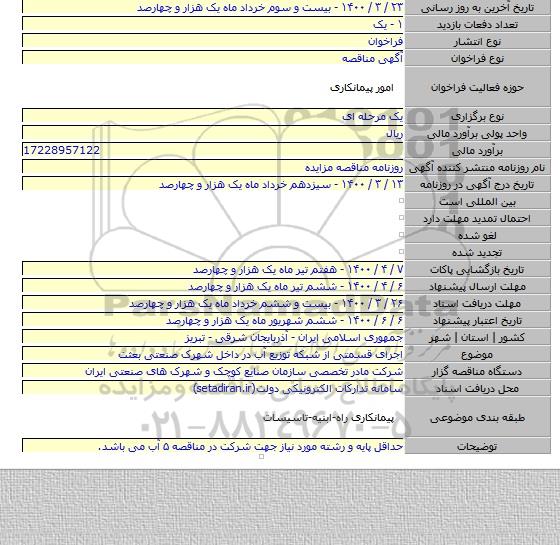 اجرای قسمتی از شبکه توزیع آب در داخل شهرک صنعتی بعثت