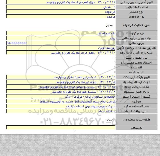 فروش انواع سیم آلومینیوم٬کابل مسی و آلومینیوم اسقاط