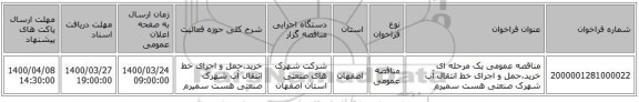 مناقصه عمومی یک مرحله ای خرید،حمل و اجرای خط انتقال آب شهرک صنعتی هست سمیرم   