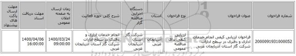فراخوان ارزیابی کیفی انجام خدمات اداری و دفتری در سطح ادارات شرکت گاز استان آذربایجان غربی