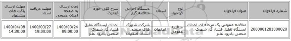 مناقصه عمومی یک مرحله ای احداث ایستگاه تقلیل فشار گاز شهرک صنعتی بادرود نطنز 