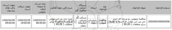 مناقصه عمومی دو مرحله ای خرید جی پی اس مولتی فرکانسه به همراه سایر متعلقات ( 99.28 ) 
