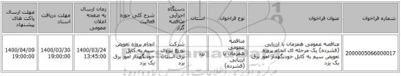 مناقصه عمومی همزمان با ارزیابی (فشرده) یک مرحله ای انجام پروژه تعویض سیم به کابل خودنگهدار امور برق یک یزد