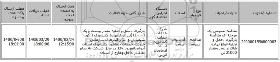 مناقصه عمومی یک مرحله ای مناقصه بارگیری ،حمل و تخلیه انواع نهاده های زراعی بمقدار 21000 تن