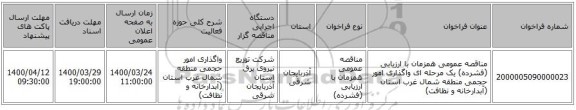 مناقصه عمومی همزمان با ارزیابی (فشرده) یک مرحله ای واگذاری امور حجمی منطقه شمال غرب استان (آبدارخانه و نظافت)