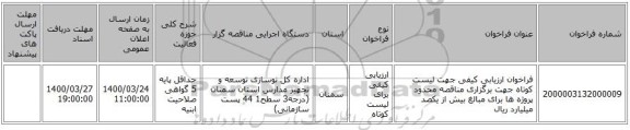 فراخوان ارزیابی کیفی جهت لیست کوتاه جهت برگزاری  مناقصه محدود پروژه ها برای مبالغ بیش از یکصد میلیارد ریال