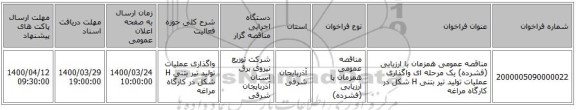 مناقصه عمومی همزمان با ارزیابی (فشرده) یک مرحله ای واگذاری عملیات تولید تیر بتنی H شکل در کارگاه مراغه