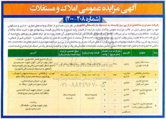 مزایده تعدادی از املاک و واحدهای تجاری - اداری 