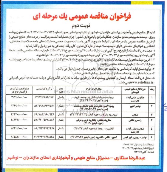 مناقصه اجرای عملیات گشت و مراقبت از عرصه های منابع طبیعی نوبت دوم 