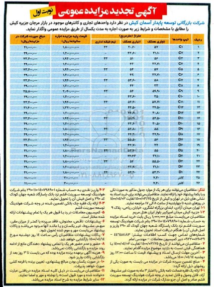 تجدید مزایده ،تجدید مزایده  واحدهای تجاری و کانترهای