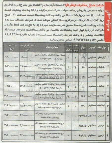 مزایده،مزایده فروش 6 دستگاه آپارتمان . 3 قطعه زمین
