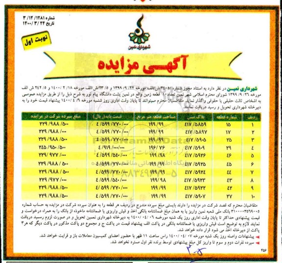 مزایده واگذاری تعداد 10 قطعه زمین 