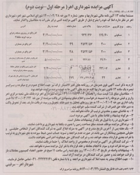 مزایده، مزایده واگذاری املاک - مرحله اول نوبت دوم