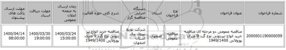 مناقصه عمومی دو مرحله ای مناقصه خرید انواع تیربتونی نوع گرد 9 متری پوزولانی 1949/1400