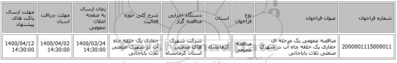 مناقصه عمومی یک مرحله ای حفاری یک حلقه چاه آب در شهرک صنعتی ثلاث باباجانی