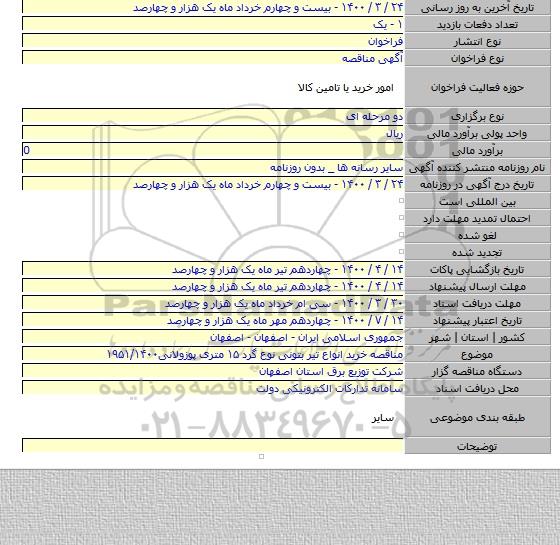 مناقصه خرید انواع تیر بتونی نوع گرد ۱۵ متری  پوزولانی۱۹۵۱/۱۴۰۰