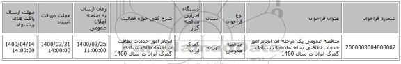 مناقصه عمومی یک مرحله ای انجام امور خدمات نظافتی ساختمان‏های ستادی گمرک ایران در سال 1400