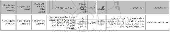 مناقصه عمومی یک مرحله ای خرید بخشی از لوله های پلی اتیلن مورد نیاز طرح انتقال از چشمه آب شور به پایین دست رودخانه جره کهمره 