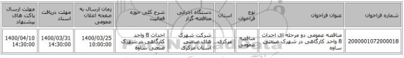 مناقصه عمومی دو مرحله ای احداث 8 واحد کارگاهی در شهرک صنعتی ساوه 