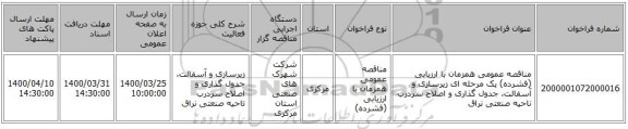 مناقصه عمومی همزمان با ارزیابی (فشرده) یک مرحله ای زیرسازی و آسفالت، جدول گذاری و اصلاح سردرب ناحیه صنعتی  نراق