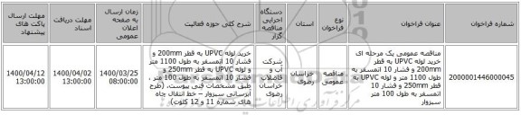 مناقصه عمومی یک مرحله ای خرید لوله UPVC به قطر 200mm و فشار 10 اتمسفر به طول 1100 متر و لوله UPVC به قطر 250mm و فشار 10 اتمسفر به طول 100 متر  سبزوار