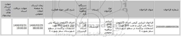 فراخوان ارزیابی کیفی اجرای 5کیلومتر شبکه پلی اتیلن و نصب 500 مورد انشعابات پراکنده در سطح شهرستان سقز بصورت C  