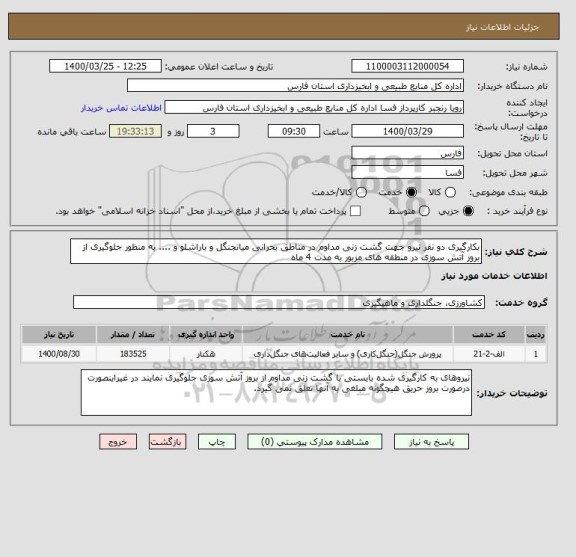 استعلام بکارگیری دو نفر نیرو جهت گشت زنی مداوم در مناطق بحرانی میانجنگل و باراشلو و .... به منظور جلوگیری از بروز آتش سوزی در منطقه های مزبور به مدت 4 ماه 