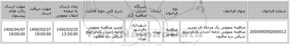 مناقصه عمومی یک مرحله ای تجدید مناقصه عمومی ادامه احداث کانال ضلع شرقی دره مافتون 