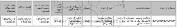 مناقصه عمومی همزمان با ارزیابی (فشرده) یک مرحله ای خرید خدمات مالی