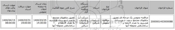 مناقصه عمومی یک مرحله ای تعمیق چاههای مجتمع سهند شهرستان هشترود به تعداد 4حلقه و ساماندهی محوطه آنها