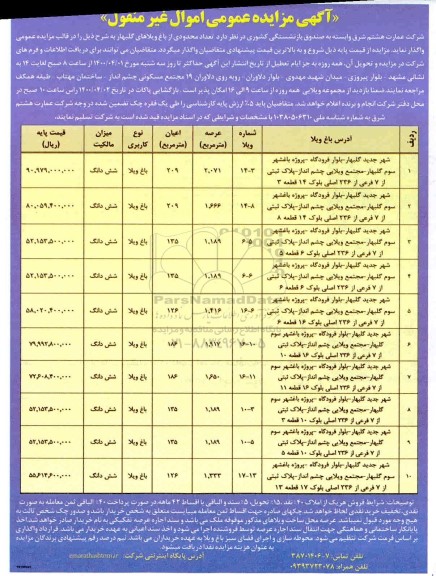 مزایده مزایده واگذاری تعداد محدودی از باغ ویلاهای 
