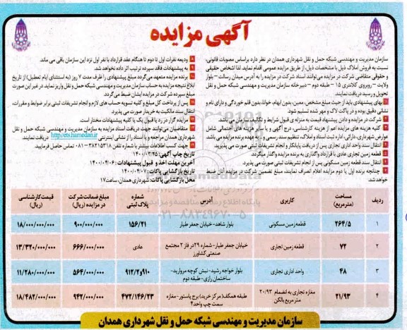 مزایده،مزایده فروش املاک کاربری مسکونی و تجاری 