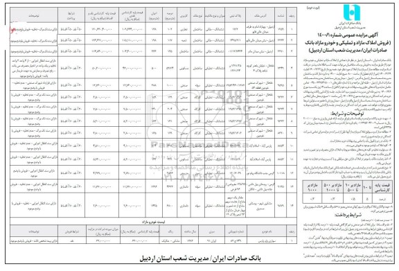 مزایده فروش املاک مازاد و تملیکی و خودرو پژو پارس  نوبت دوم 