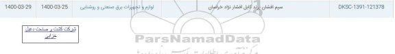استعلام سیم افشان برند کابل افشار نژاد خراسان
