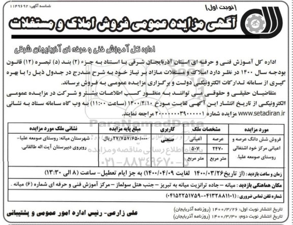 مزایده،مزایده فروش املاک و مستغلات کاربری صنعتی نوبت اول