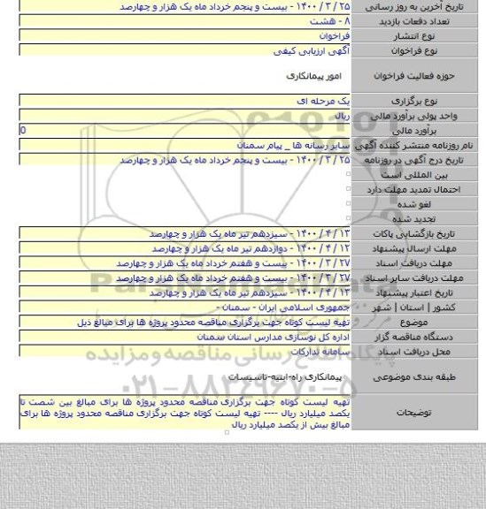 تهیه لیست کوتاه جهت برگزاری  مناقصه محدود پروژه ها برای مبالغ ذیل