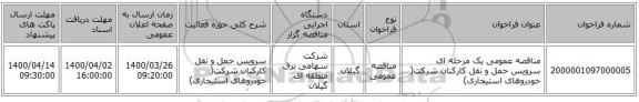 مناقصه عمومی یک مرحله ای سرویس حمل و نقل کارکنان شرکت( خودروهای استیجاری)