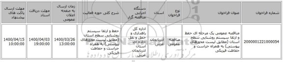 مناقصه عمومی یک مرحله ای حفظ و ارتقا سیستم روشنایی سطح استان (مطابق لیست محورهای پیوستی) به همراه حراست و حفاظت فیزیکی  