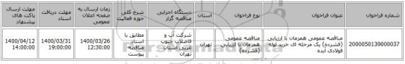 مناقصه عمومی همزمان با ارزیابی (فشرده) یک مرحله ای خرید لوله فولادی آبده 