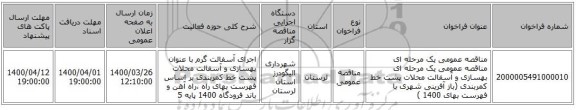 مناقصه عمومی یک مرحله ای مناقصه عمومی یک مرحله ای بهسازی و آسفالت محلات پشت خط کمربندی (باز آفرینی شهری با فهرست بهای 1400 )