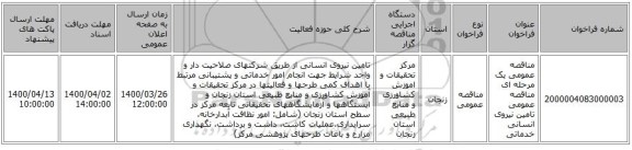 مناقصه عمومی یک مرحله ای مناقصه عمومی تامین نیروی انسانی خدماتی