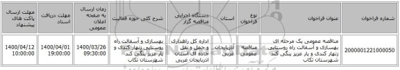 مناقصه عمومی یک مرحله ای بهسازی و آسفالت راه روستایی زنهار کندی  و یار عزیز ینگی کند شهرستان تکاب