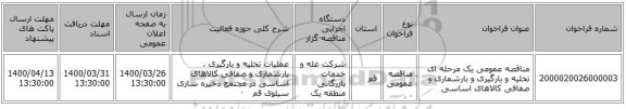 مناقصه عمومی یک مرحله ای تخلیه و بارگیری و بارشماری و صفافی کالاهای اساسی