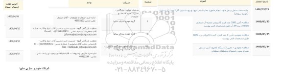 مناقصه ارائه خدمات حمل و نقل جهت انجام ماموریت های درون و برون شهری