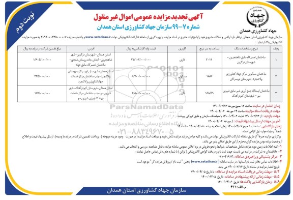 تجدید مزایده، تجدید مزایده واگذاری اراضی و املاک  - نوبت دوم