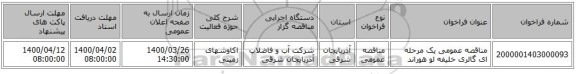 مناقصه عمومی یک مرحله ای گالری خلیفه لو هوراند